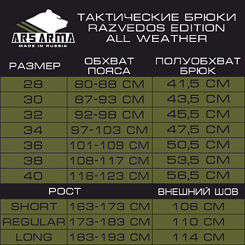 Тактические брюки Razvedos Edition All Weather